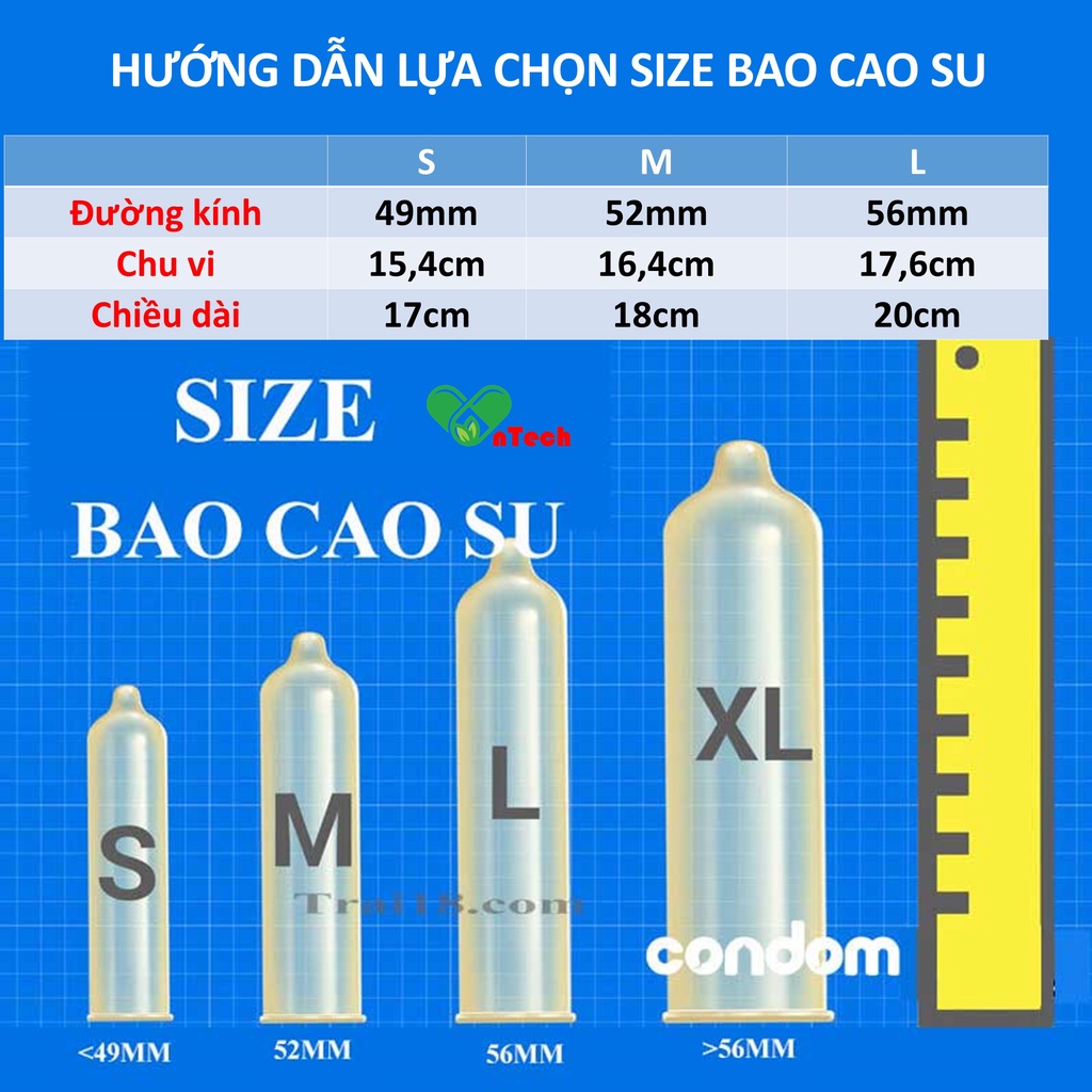Bao cao su siêu mỏng kiểu dáng 3D ôm khít size nhỏ 49mm MIRACLE FIT hộp 10 bcs powermen - Ảnh 4