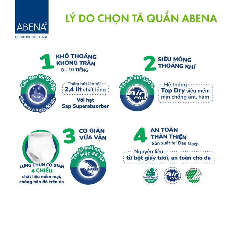 Giao hỏa tốc Bỉm, tã quần người lớn thấm hút 2.4 lít Abena Abri Flex gói 14 miếng