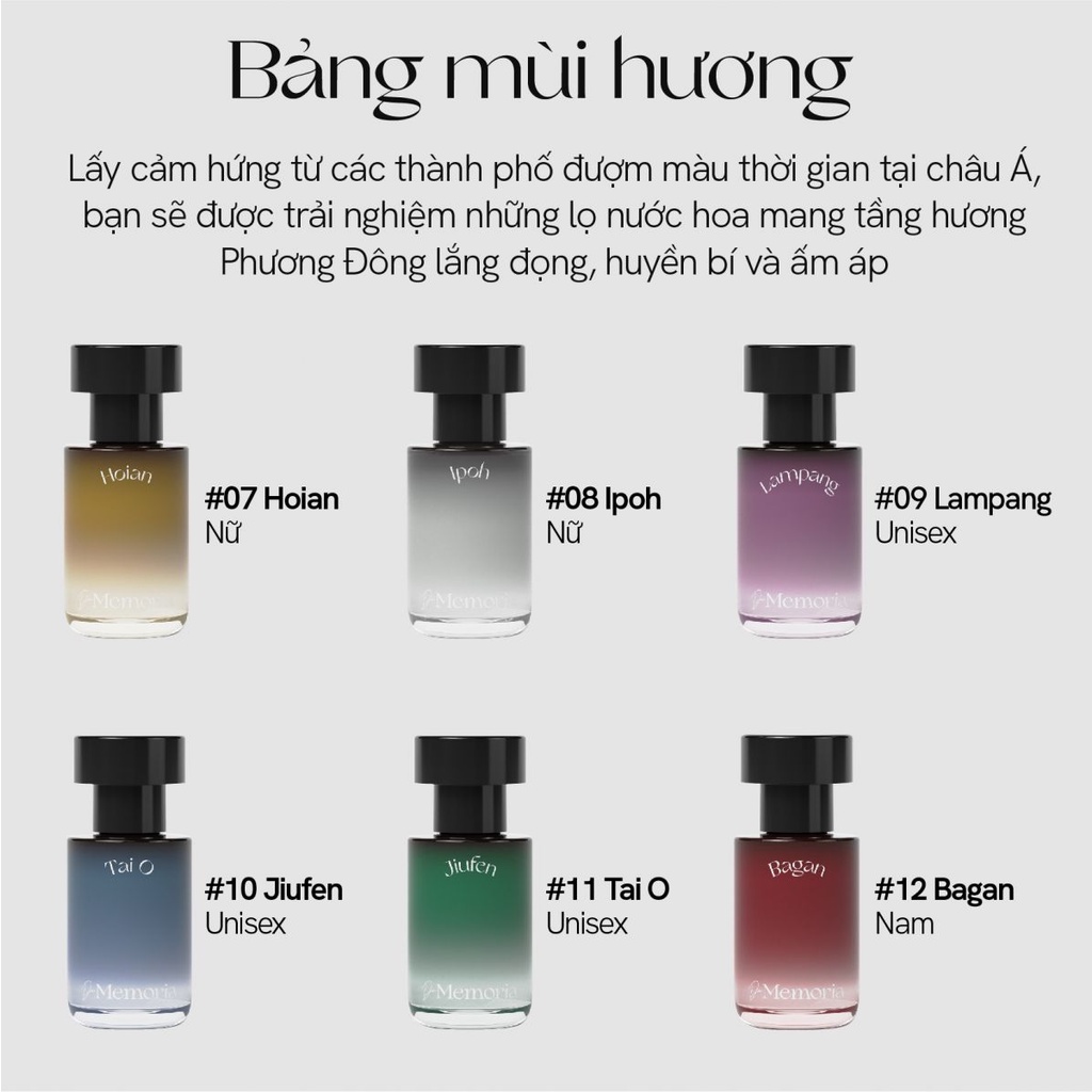 Nước Hoa Hàn Quốc De Memoria 30ml Full 12 Mùi - Nước Hoa Nội Địa Hàn - Ảnh 4