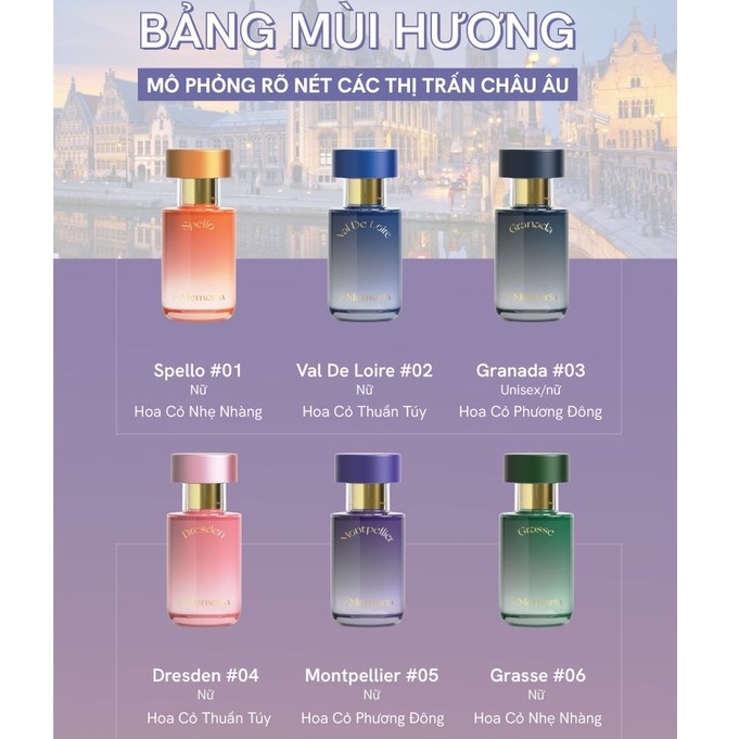 Nước Hoa Hàn Quốc De Memoria 30ml Full 12 Mùi - Nước Hoa Nội Địa Hàn - Ảnh 3