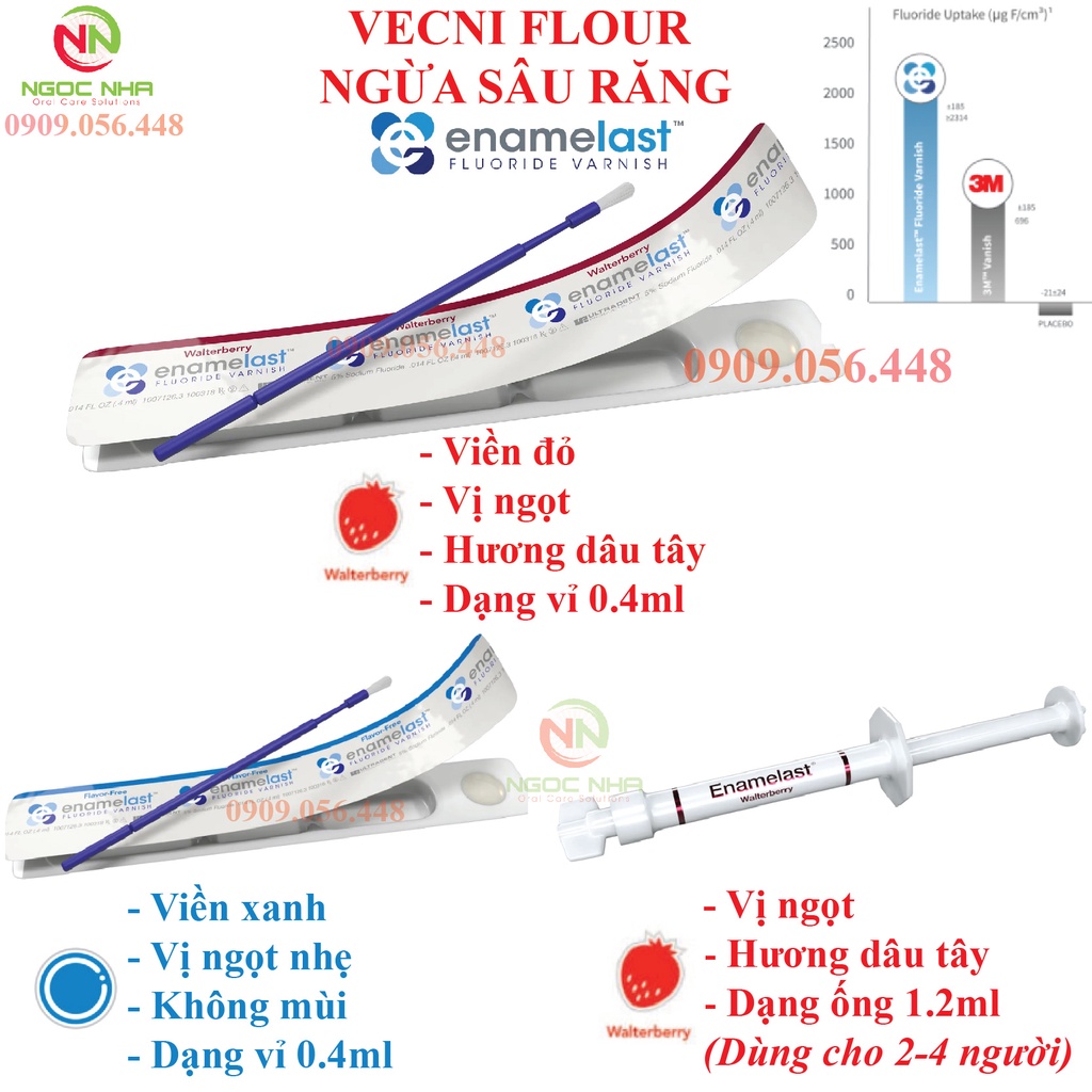 Gel bôi vecni flour viền đỏ Enamelast chống sâu răng cho trẻ em và người lớn, giảm ê buốt cho răng người lớn