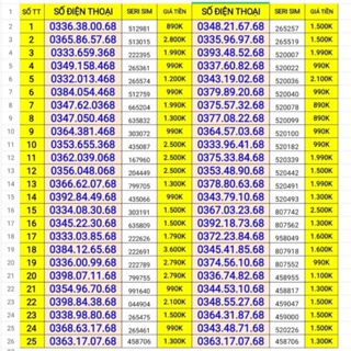 SIM VIETTEL SỐ ĐẸP ĐUÔI LỘC PHÁT PHÁT LỘC THẦN TÀI  68 86