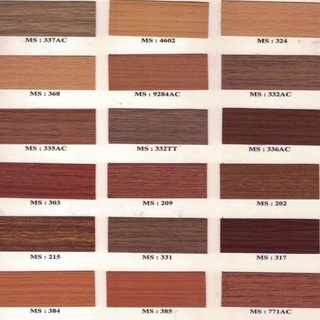 Chỉ nhựa PVC, chỉ dán cạnh MDF, MFC, Chỉ cạnh nội thất, Nẹp nhựa PVC, Chỉ dán cạnh PVC Cao Cấp Diễm Phúc - Ảnh 2