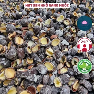 Nơi nhập dữ liệu