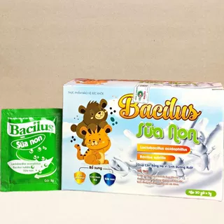 Nơi nhập dữ liệu