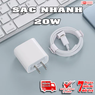 Nơi nhập dữ liệu