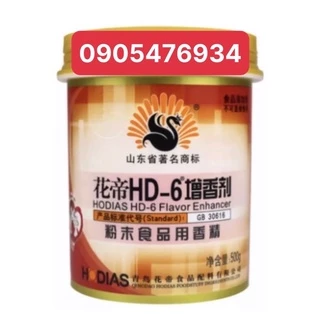 Nơi nhập dữ liệu