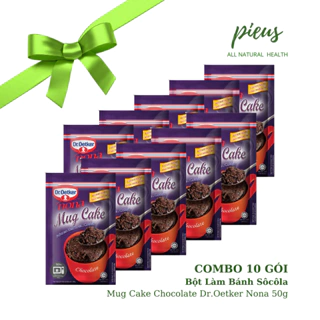 Nơi nhập dữ liệu