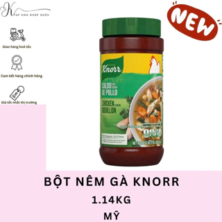 Nơi nhập dữ liệu