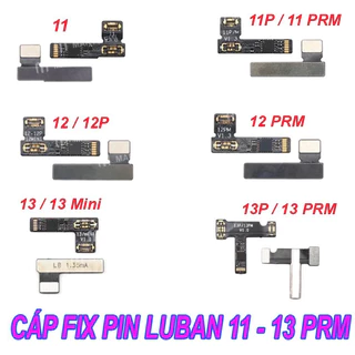 Nơi nhập dữ liệu