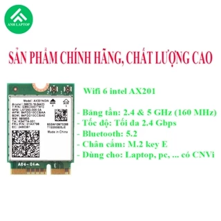 Nơi nhập dữ liệu