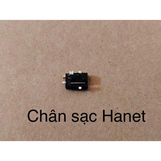Nơi nhập dữ liệu