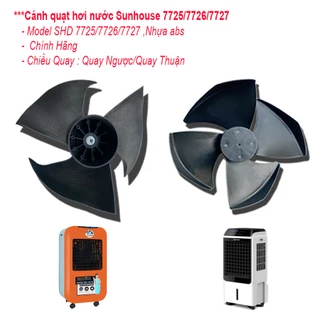 Nơi nhập dữ liệu