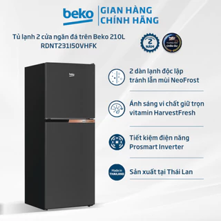 Nơi nhập dữ liệu