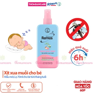 Nơi nhập dữ liệu