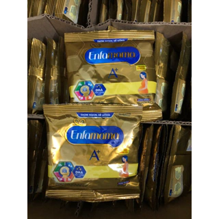 Nơi nhập dữ liệu