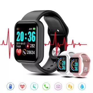 Nơi nhập dữ liệu