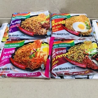 Nơi nhập dữ liệu