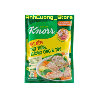 Nơi nhập dữ liệu