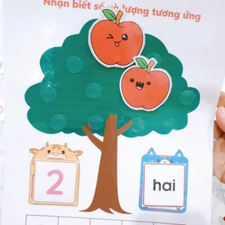 Nơi nhập dữ liệu