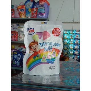 Nơi nhập dữ liệu