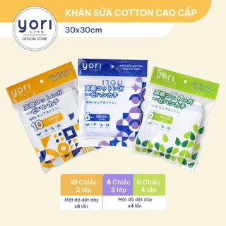 Nơi nhập dữ liệu