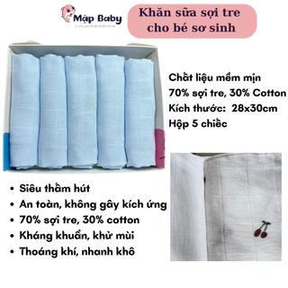 Nơi nhập dữ liệu