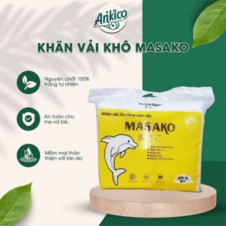 Nơi nhập dữ liệu