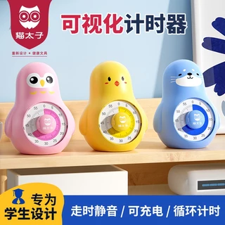 Nơi nhập dữ liệu