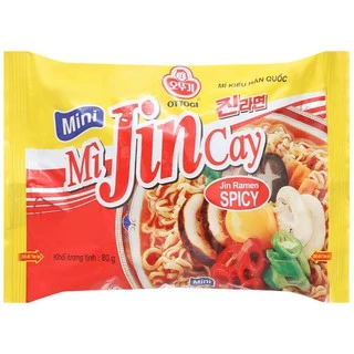 Nơi nhập dữ liệu