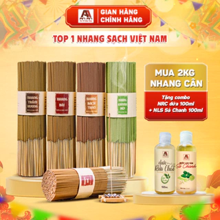 Nơi nhập dữ liệu