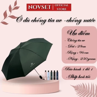 Nơi nhập dữ liệu