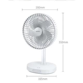 Nơi nhập dữ liệu