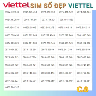 Nơi nhập dữ liệu
