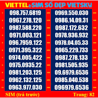Nơi nhập dữ liệu