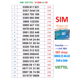 Nơi nhập dữ liệu