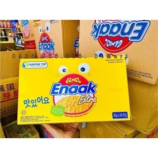 Nơi nhập dữ liệu