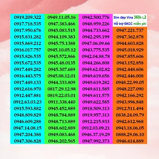 Nơi nhập dữ liệu