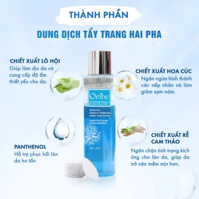 Nơi nhập dữ liệu