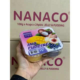 Nơi nhập dữ liệu