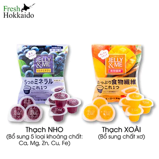 Nơi nhập dữ liệu
