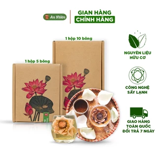 Nơi nhập dữ liệu