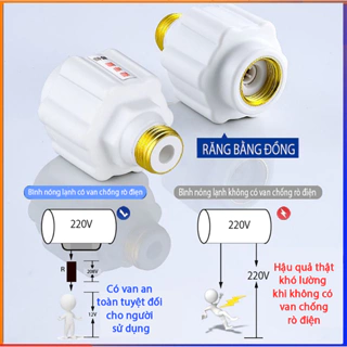 Nơi nhập dữ liệu