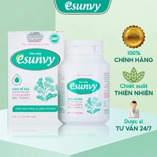 Nơi nhập dữ liệu
