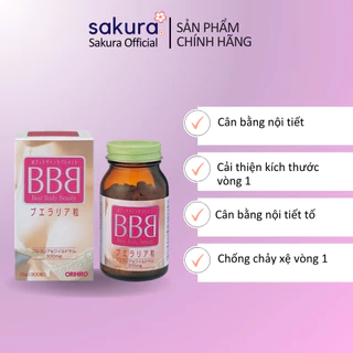 Nơi nhập dữ liệu