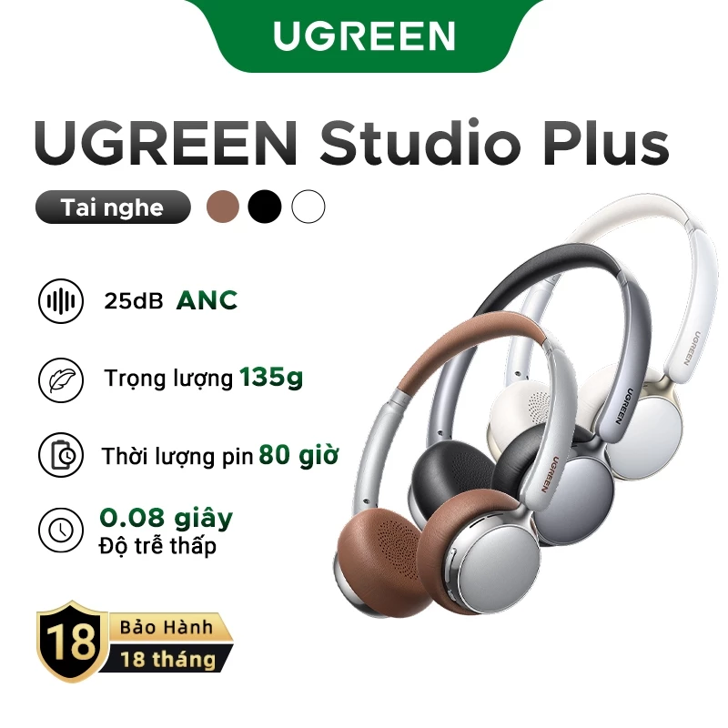 Tai Nghe Bluetooth Y2K UGREEN Studio Plus: ANC -25dB, Pin 80 Giờ, Phong Cách Cổ Điển Thập Niên 80